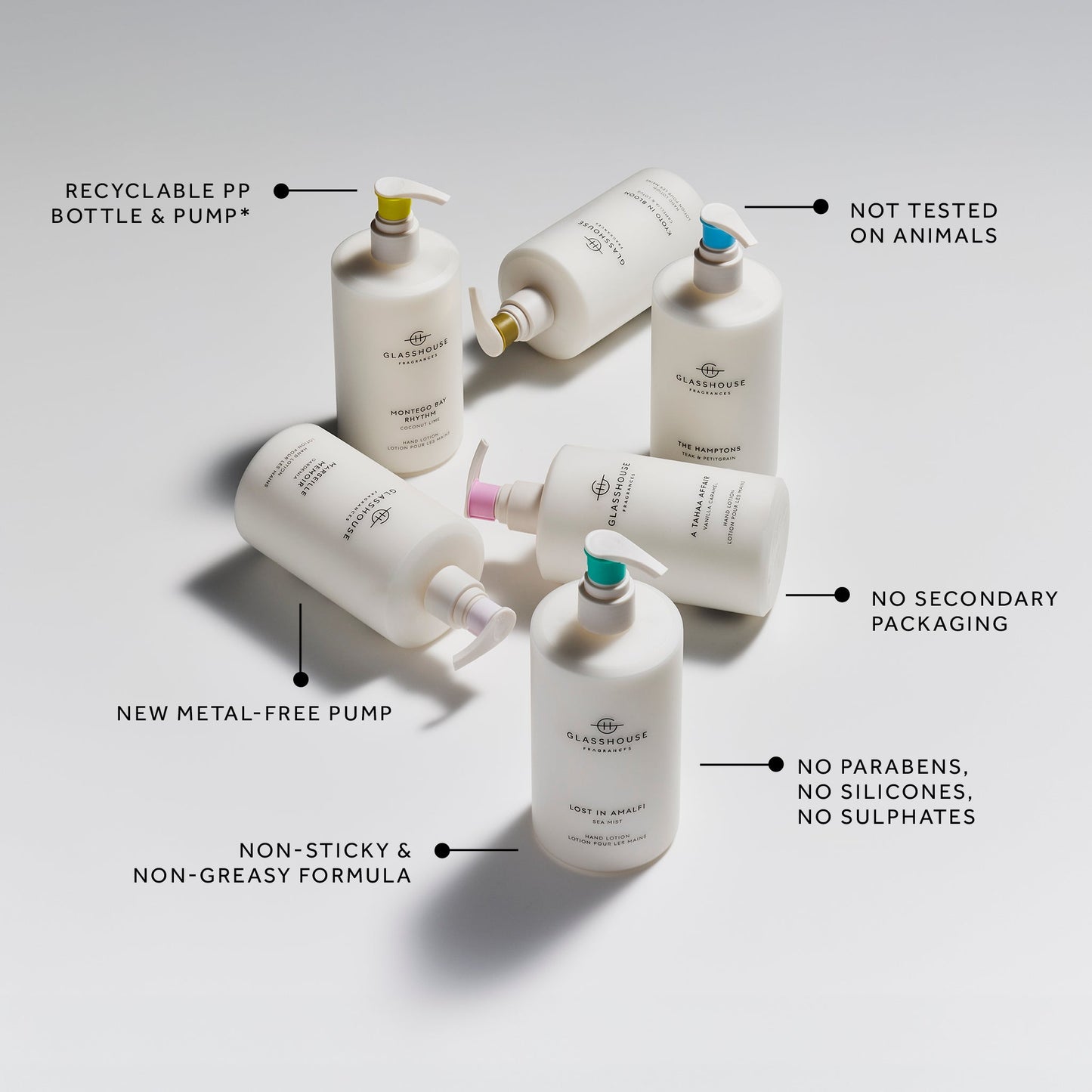 Marseille Memoir Hand Lotion 450ml